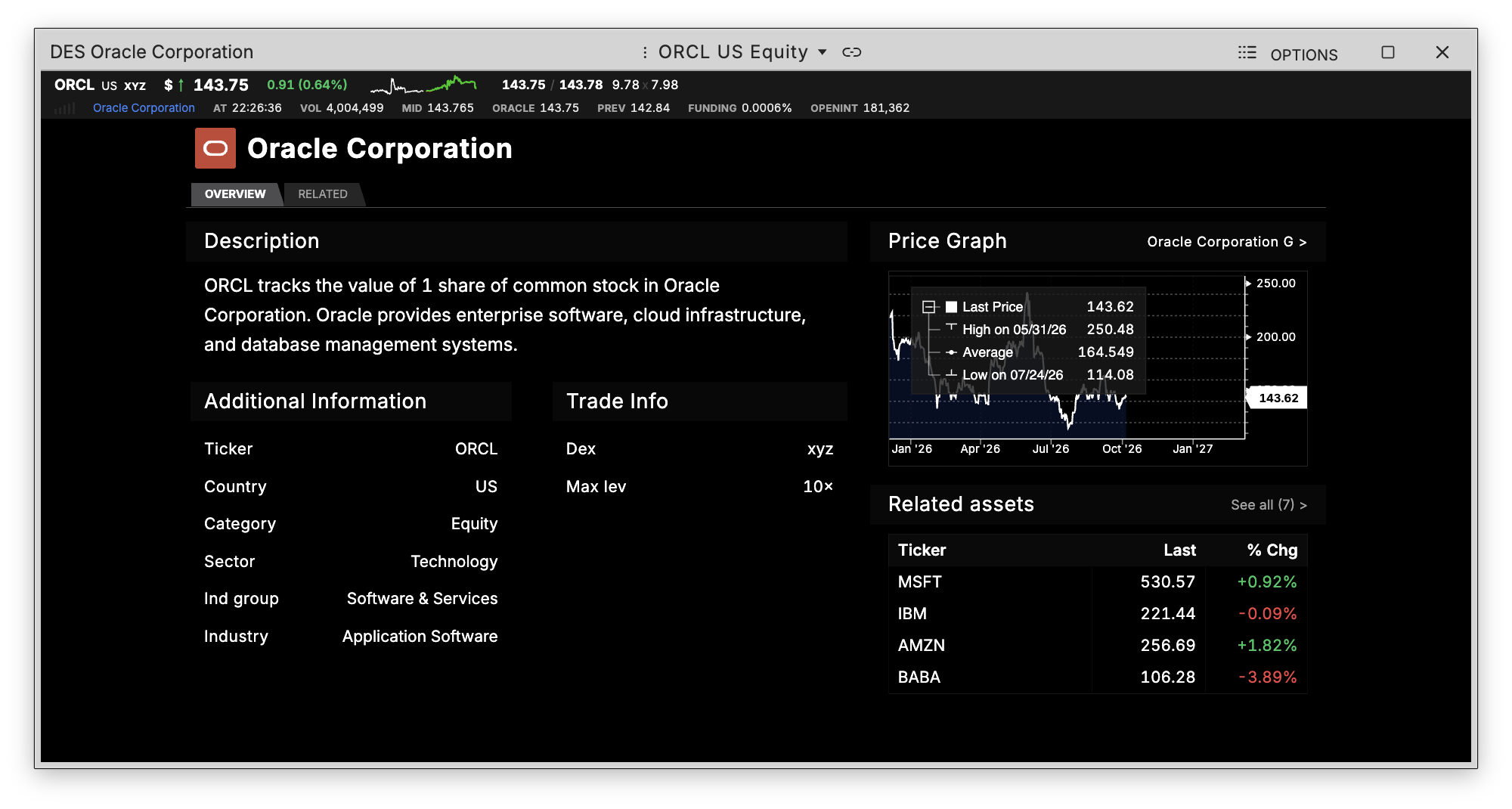 DES command showing the overview tab with description and parameters