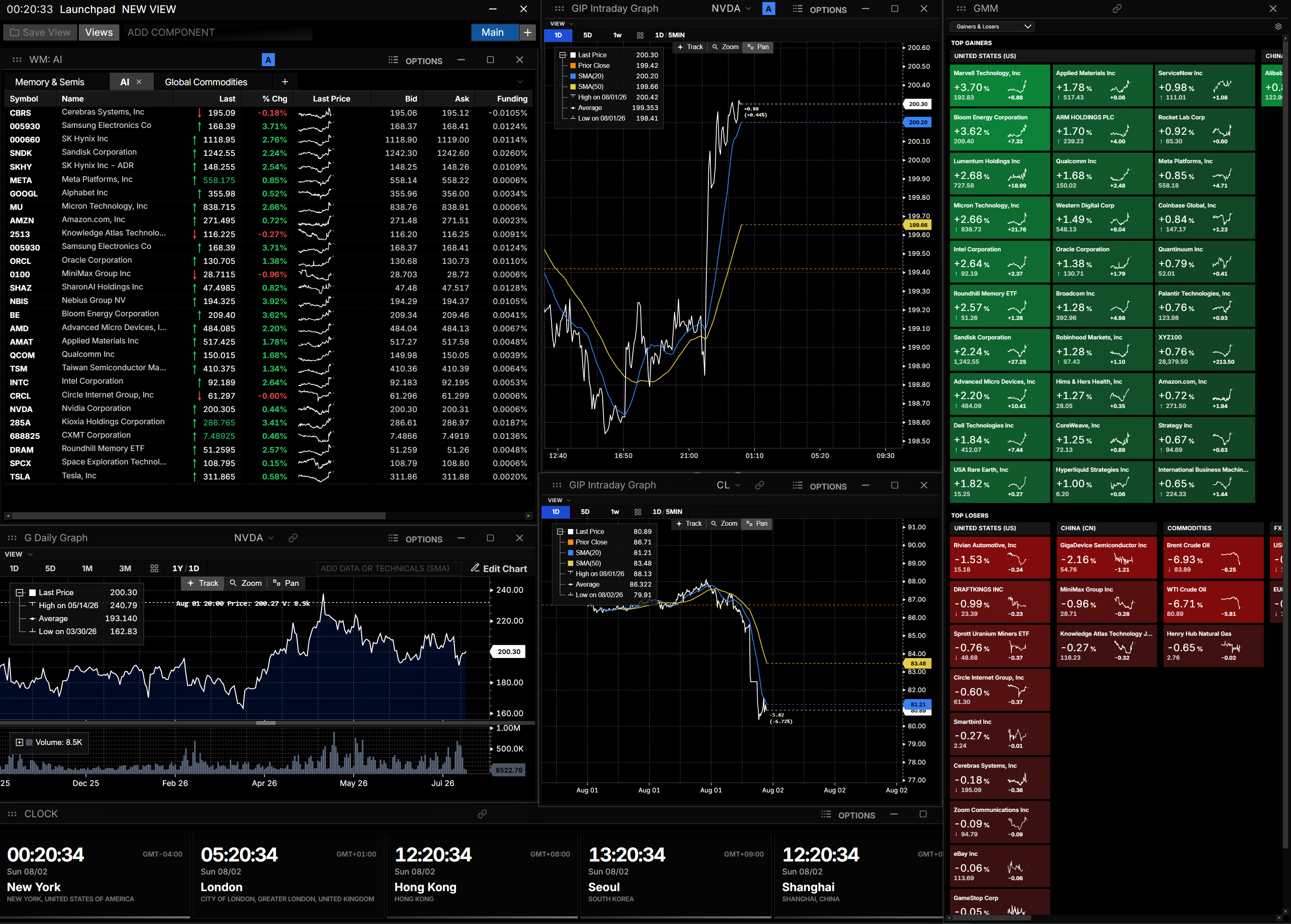LLP command showing the launchpad search bar
