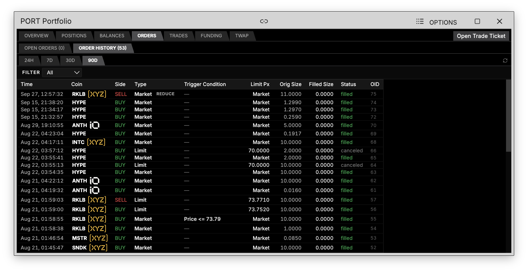 PORT command showing order history with status, size and trigger conditions