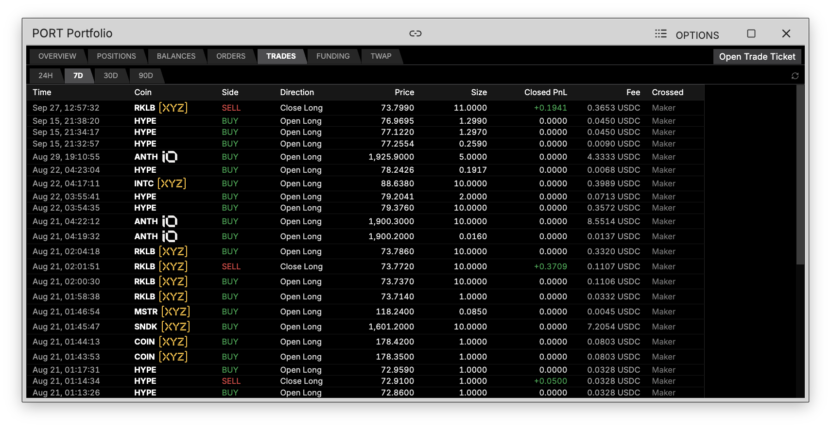 PORT command showing executed fills with closed P&L and fees